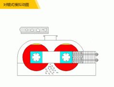 對輥破碎設(shè)備的組成、特點(diǎn)與使用
